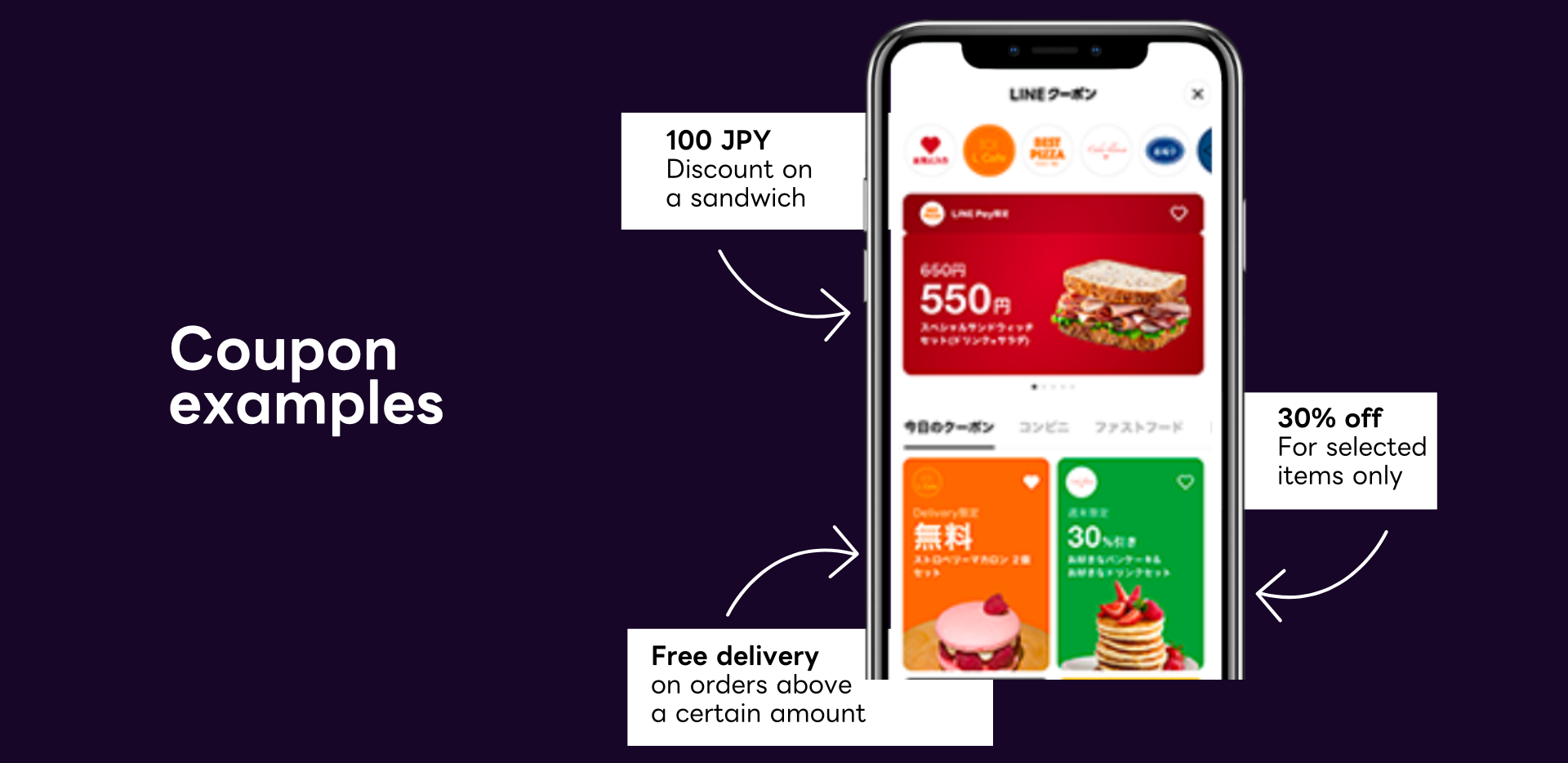 LINE coupon examples