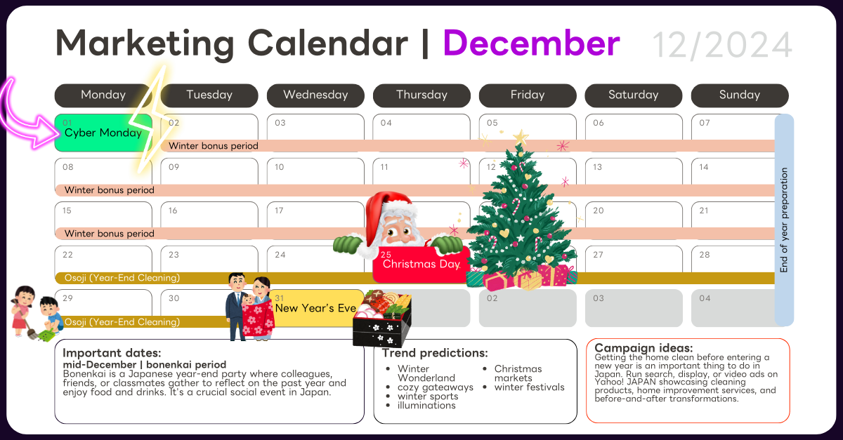 2024 Marketing Calendar December