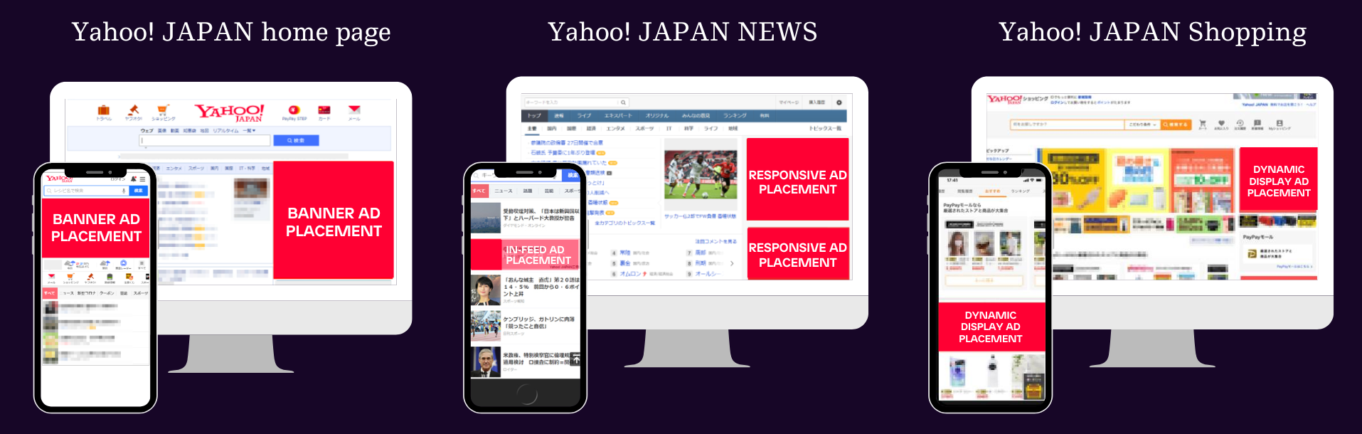 Yahoo Japan display ad placements